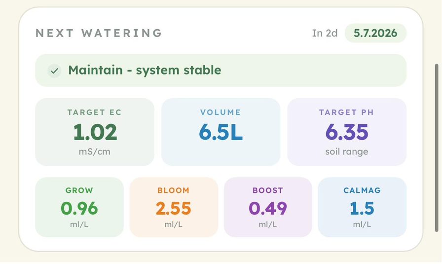 Next watering screen with target EC, volume, pH and calculated nutrient doses